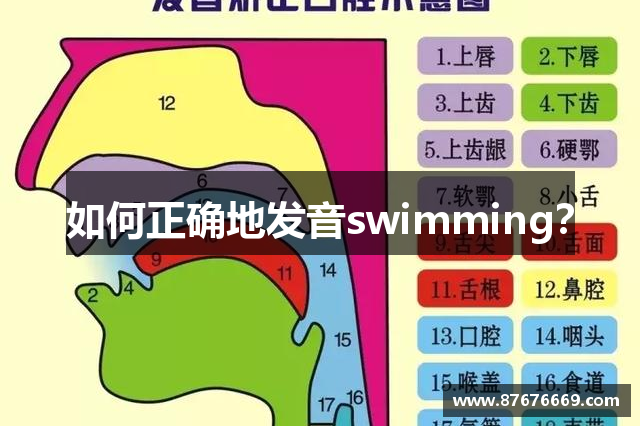 如何正确地发音swimming？